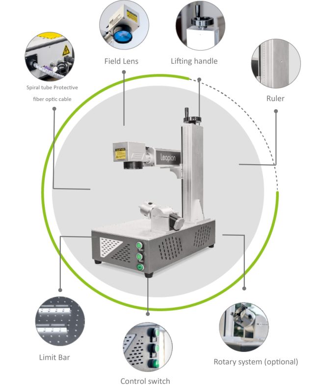 30W Fiber portable marking machine quotation1 page 0004 scaled e1721390156809